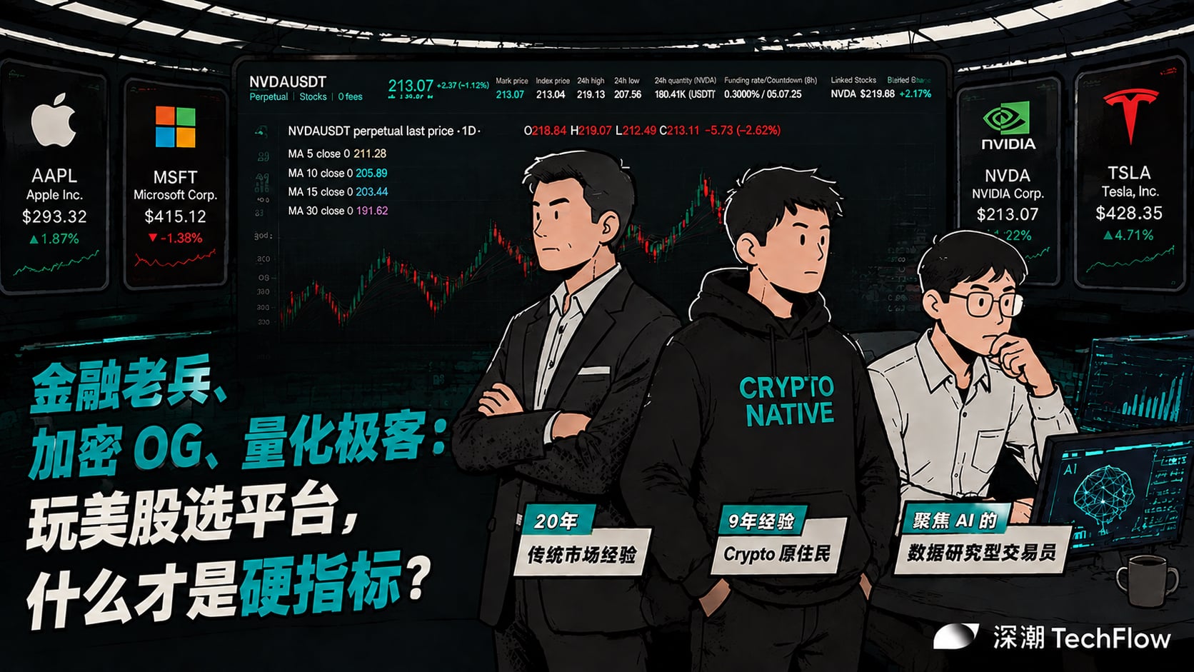 Three veteran traders say speed, liquidity and capital efficiency now define stock trading on crypto platforms