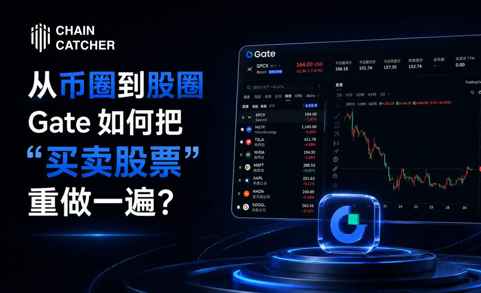 Gate Redefines Stock Trading with Direct Access via Licensed Broker, Unified Account System