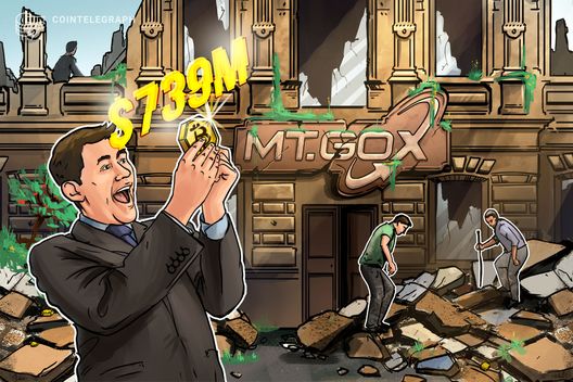 Mt. Gox Moves $739 Million in Bitcoin for First Time Since March, Sparking Creditor Distribution Speculation