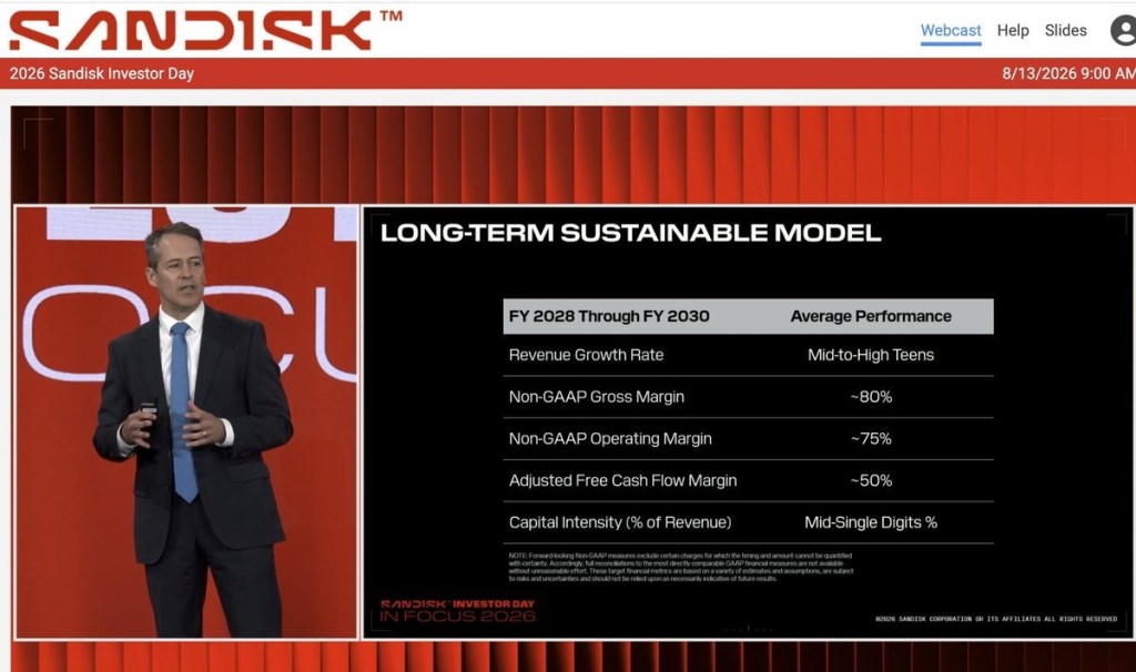 Sandisk上调长期盈利目标,HBF成80%毛利率关键支撑