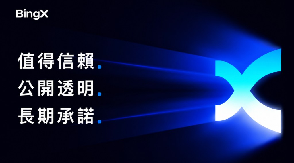 BingX上线Trust Center,披露储备金、合规与安全体系进展