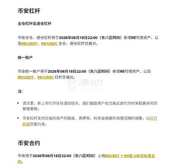 Binance合约、杠杆、闪兑及VIP借币上线RE