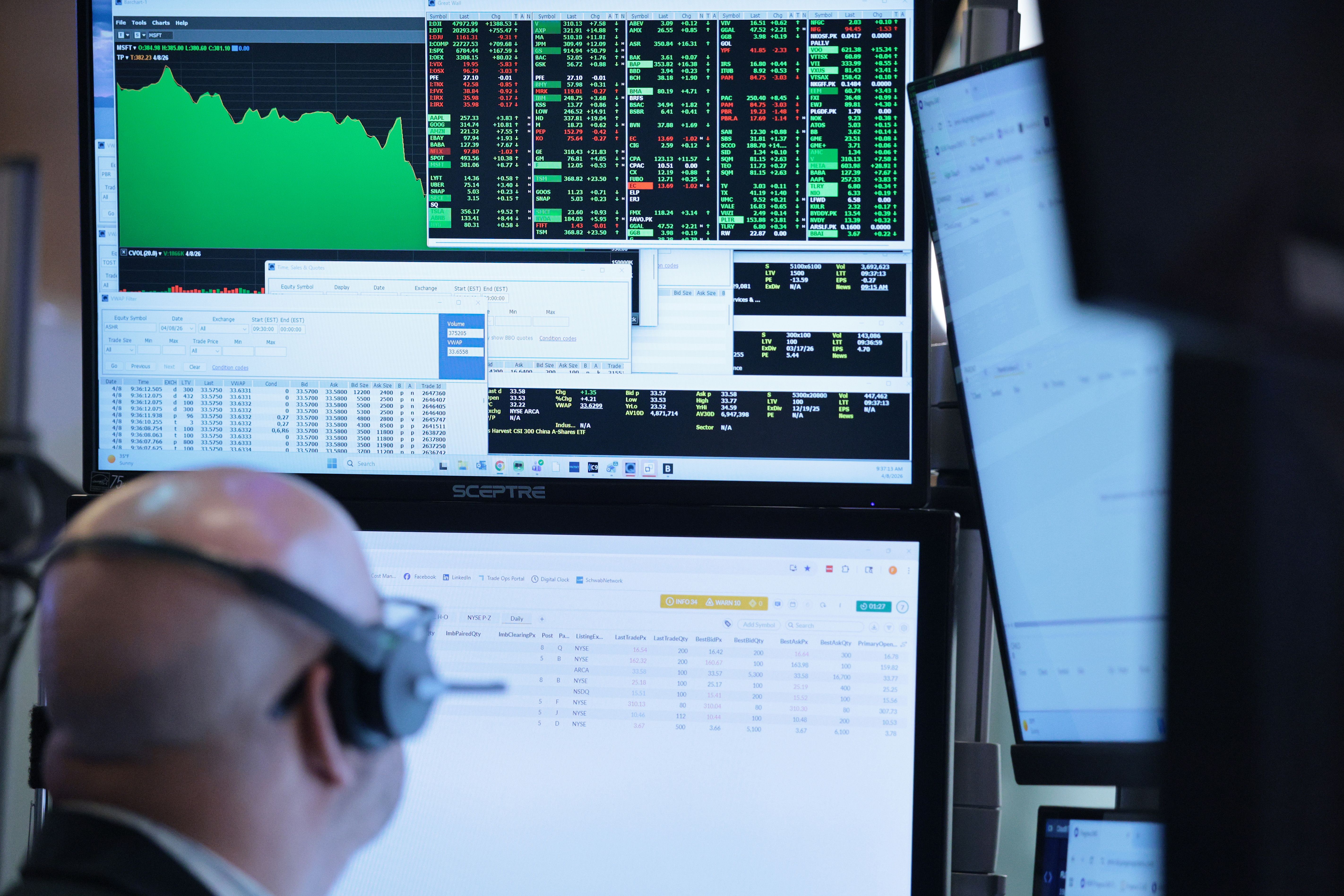 Bitcoin Stalls Near $75,000 Even as Nasdaq and S&P 500 Hit Fresh Records