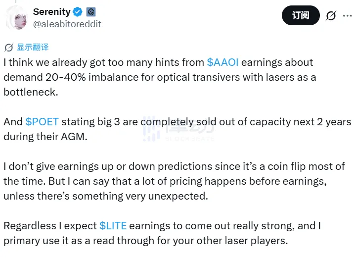 Serenity:LITE财报料强劲,CPO财报周定价或在公布前兑现