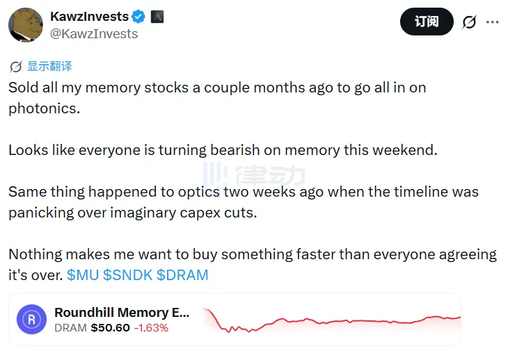 「光子股神」KawzInvests:考虑抄底内存股