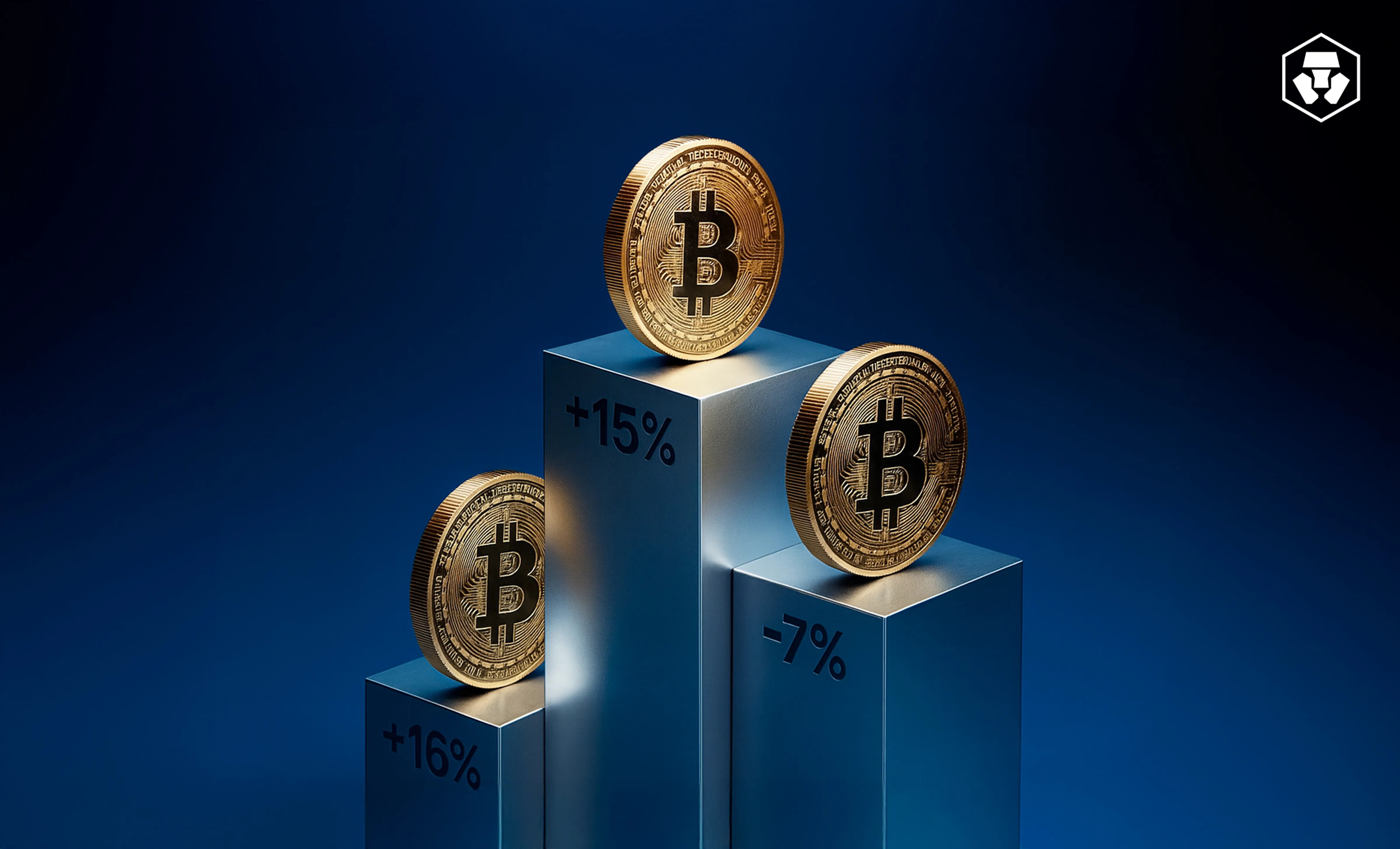美联储利率变化如何影响加密货币?机制、历史案例与关键观察指标全解析