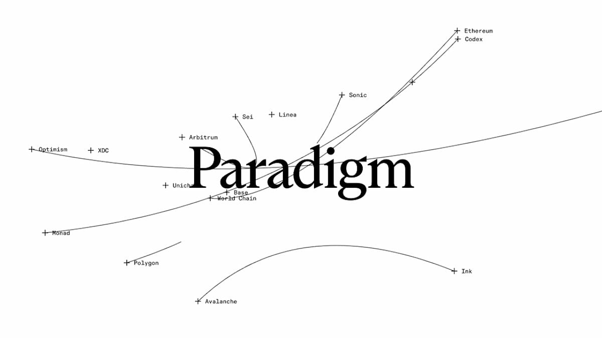 Paradigm 上线 RSI Simulator,用游戏推演 AI 自主改进拐点
