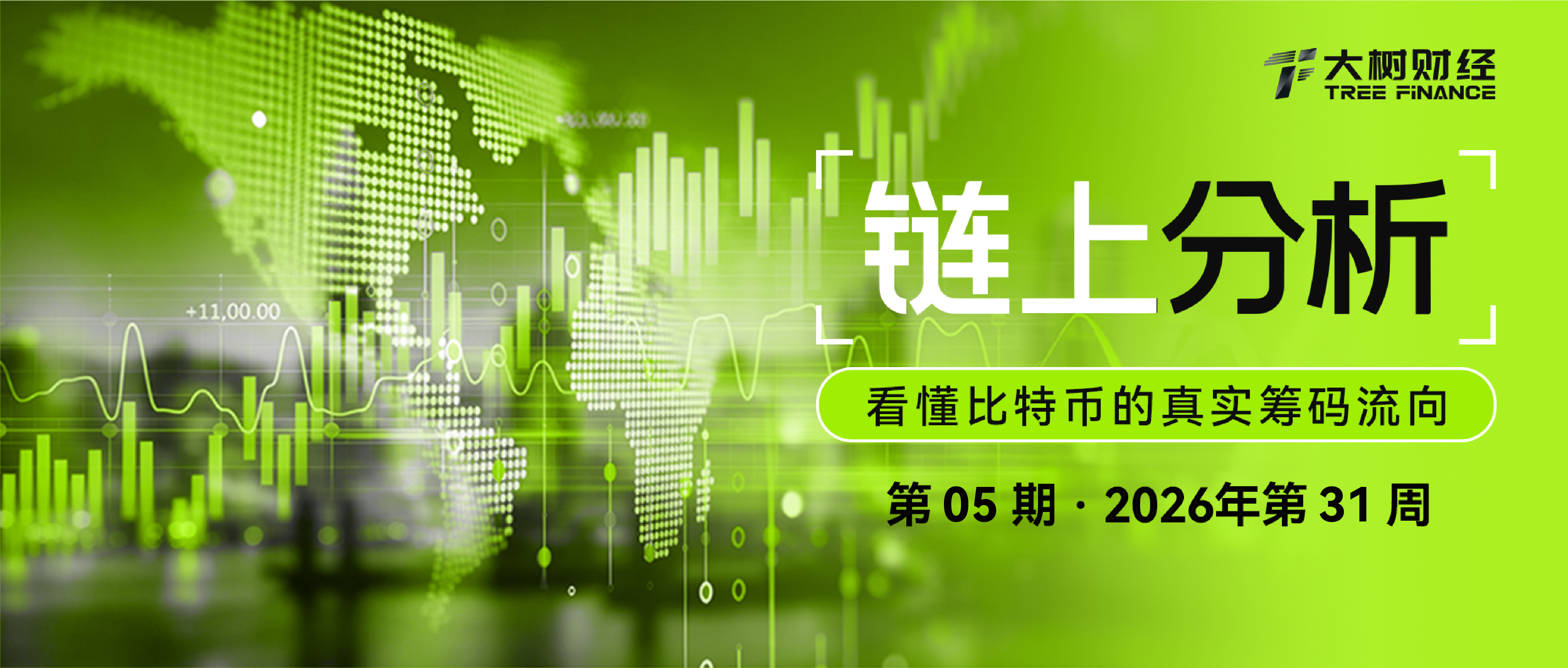 链上周报:63,000 美元堆出 115 万枚 BTC 筹码