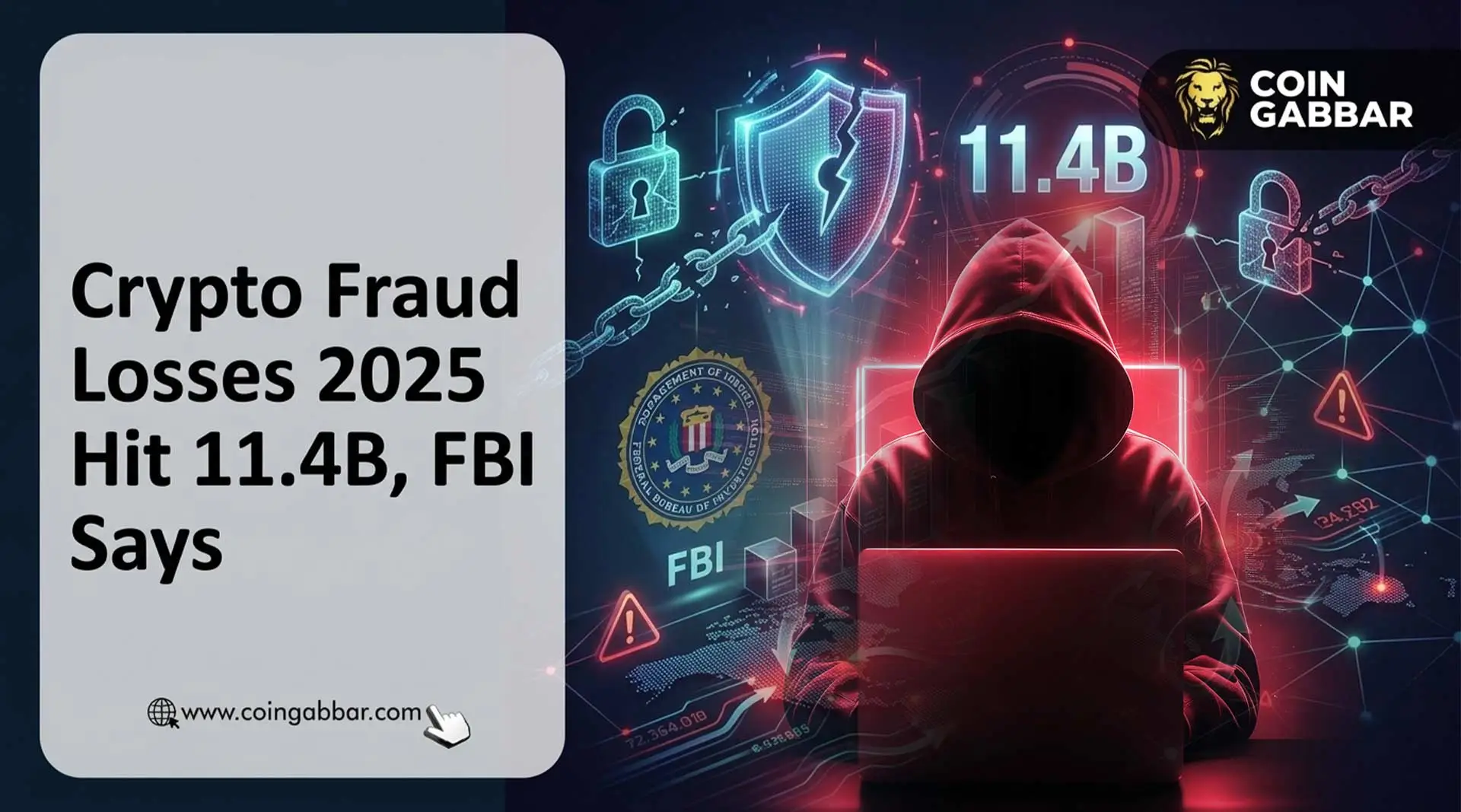 FBI Report: 2025 Crypto Fraud Losses Hit Record $11.4 Billion, Seniors Lose $4.4 Billion