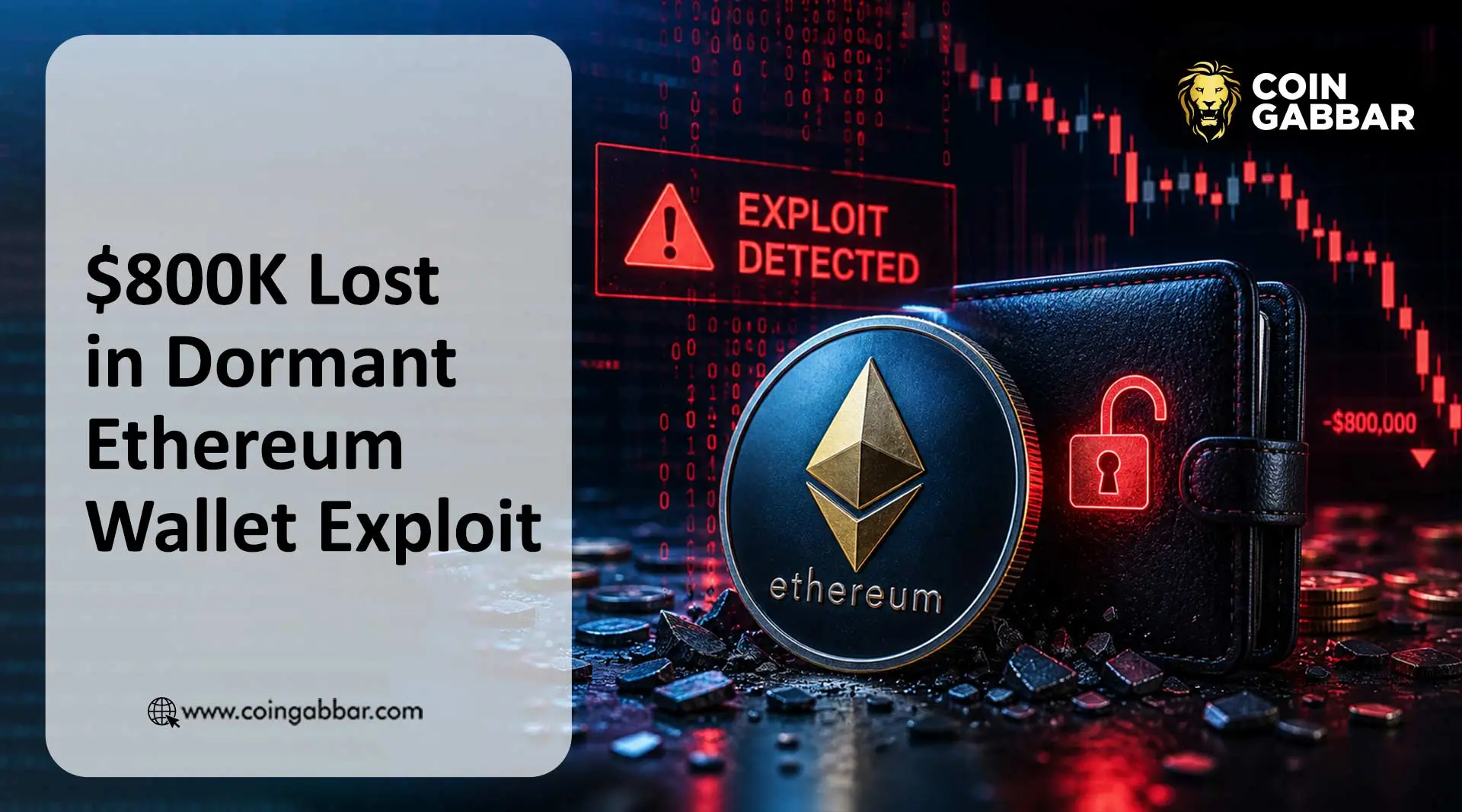 Dormant Ethereum Wallets Lose Nearly $800K as Bitmine Adds 162,088 ETH to Staking