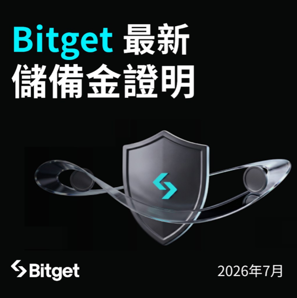 Bitget公布第44期储备金报告,总储备率达123%