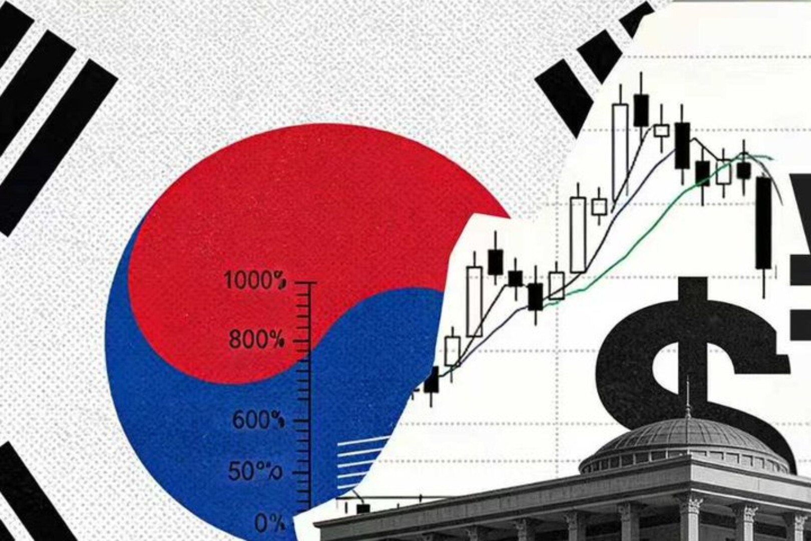韩国 F4 本周四开会研究单股杠杆 ETF 监管方案