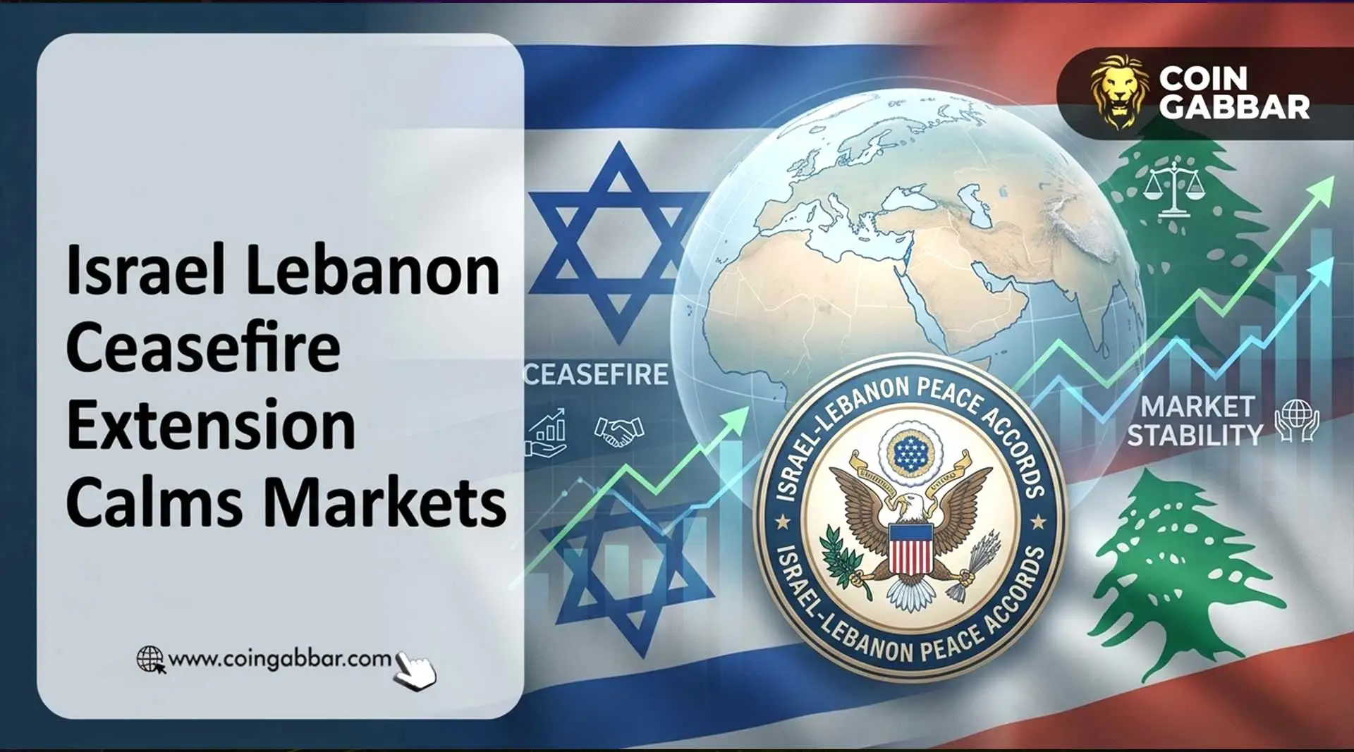 Israel-Lebanon Ceasefire Extension Keeps Crypto Tied to Oil and Risk Appetite