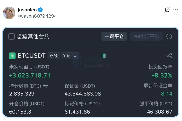 Whale 'First Set 10 Big Goals' Reveals 4x Long Bitcoin Bet Worth $170 Million