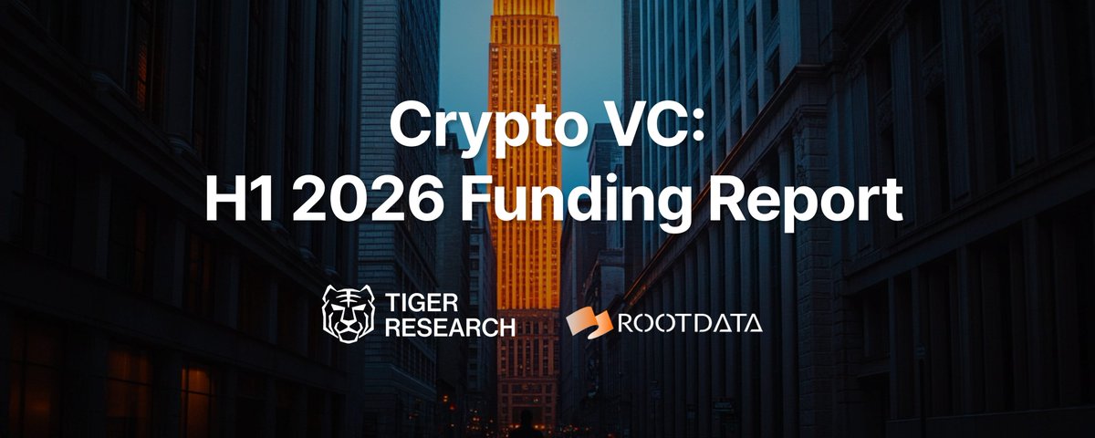 Crypto VC in H1 2026: $13.3 Billion Went Into Just 435 Deals as Capital Shifted Toward Control